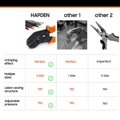 HAPDEN 160-piece aglet kit with multiple sizes for versatility.