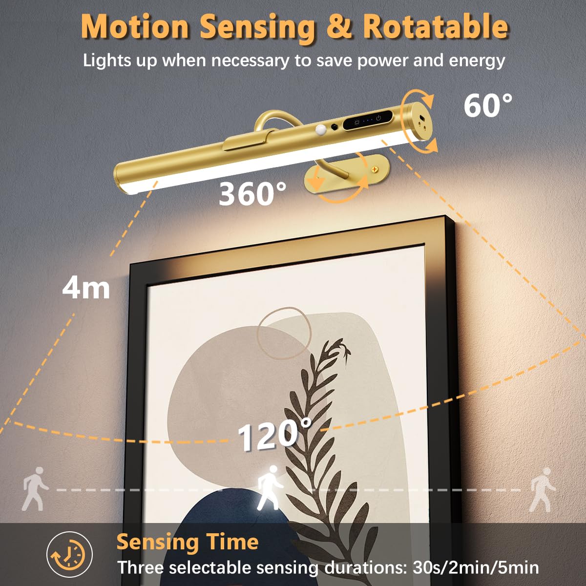 Hapfish magnetic wall mount with 360-degree rotation for flexible art lighting