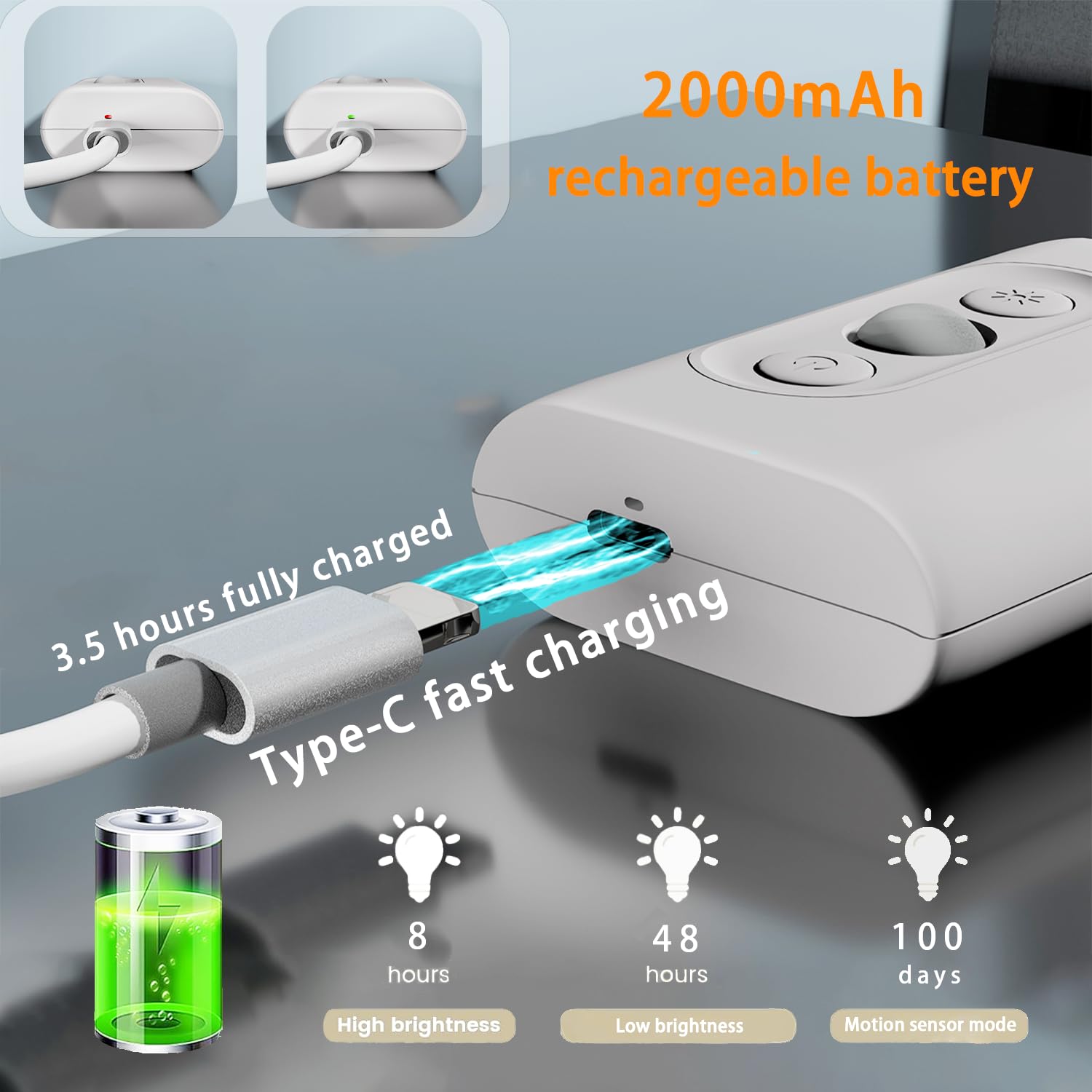 Hapfish USB-C fast charging lets you recharge the strip quickly