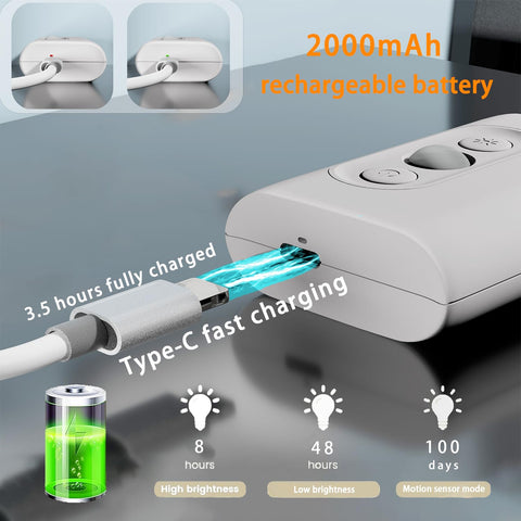 Hapfish USB-C fast charging lets you recharge the strip quickly