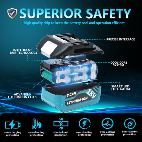 HAPPLYS built-in BMS safety protection against overcharge.
