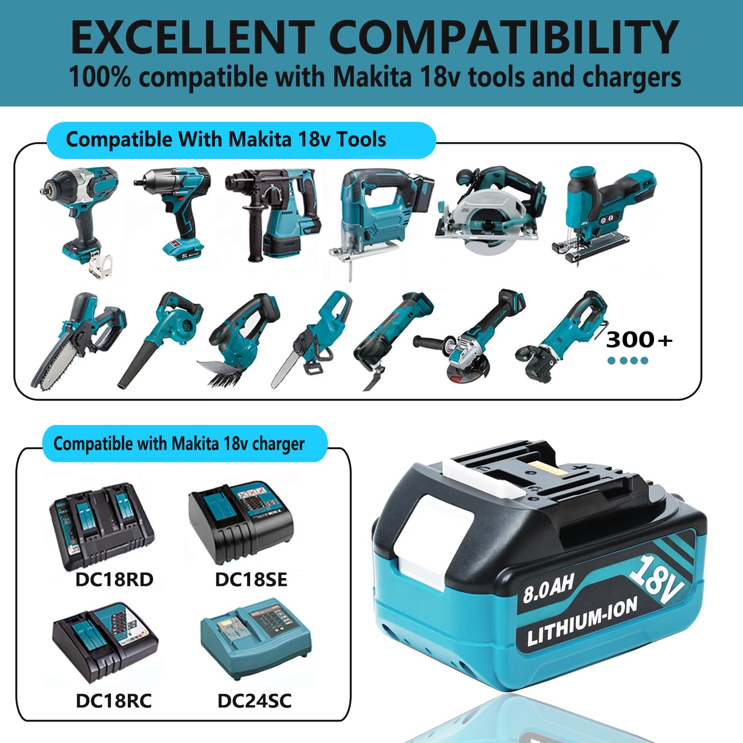HAPPLYS four-pack replacement batteries for Makita 18V tools.