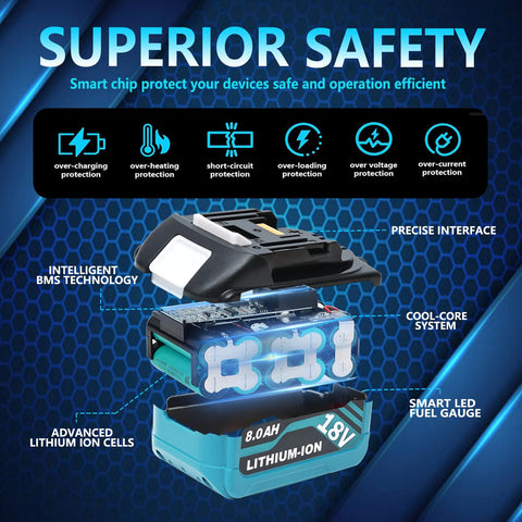 HAPPLYS LED fuel gauge shows charge status at a glance