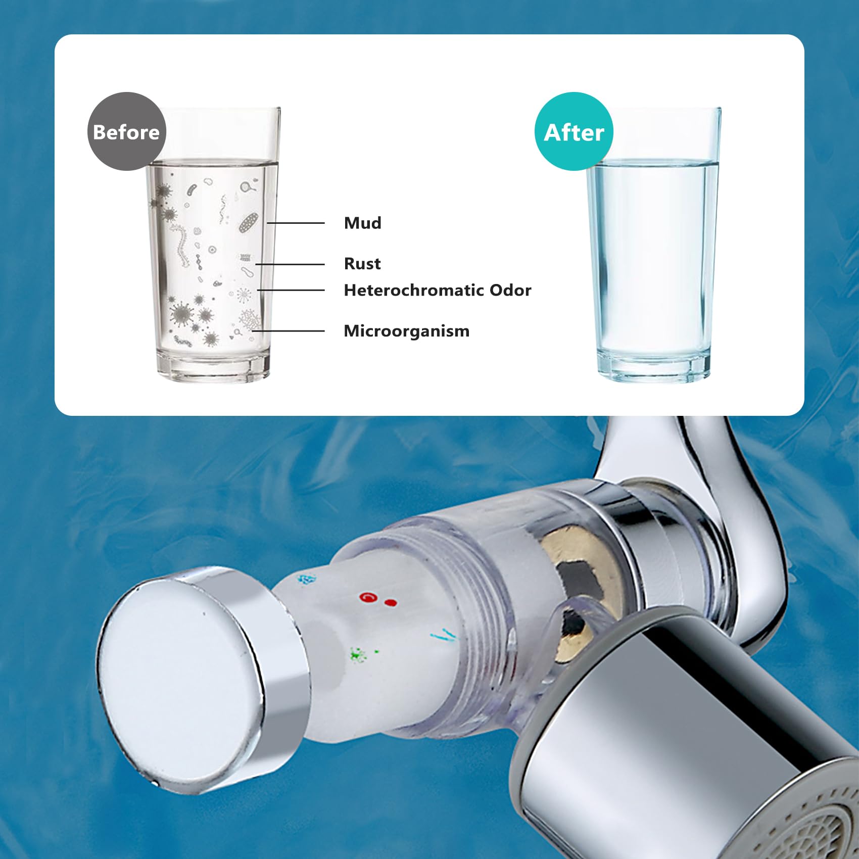 HAPPUP faucet extender with built-in filter for cleaner water at source.