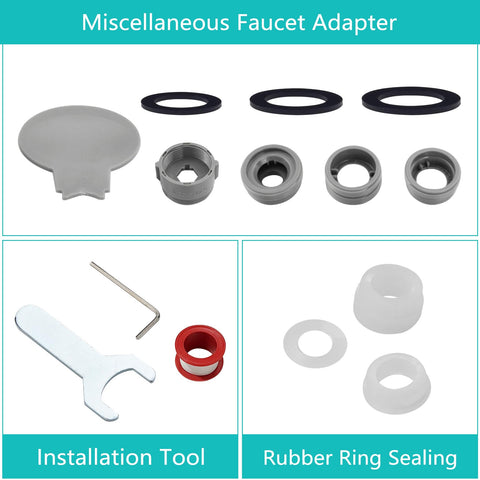 HAPPUP universal thread compatibility ensures easy fitting with FM20/FM22/M24.