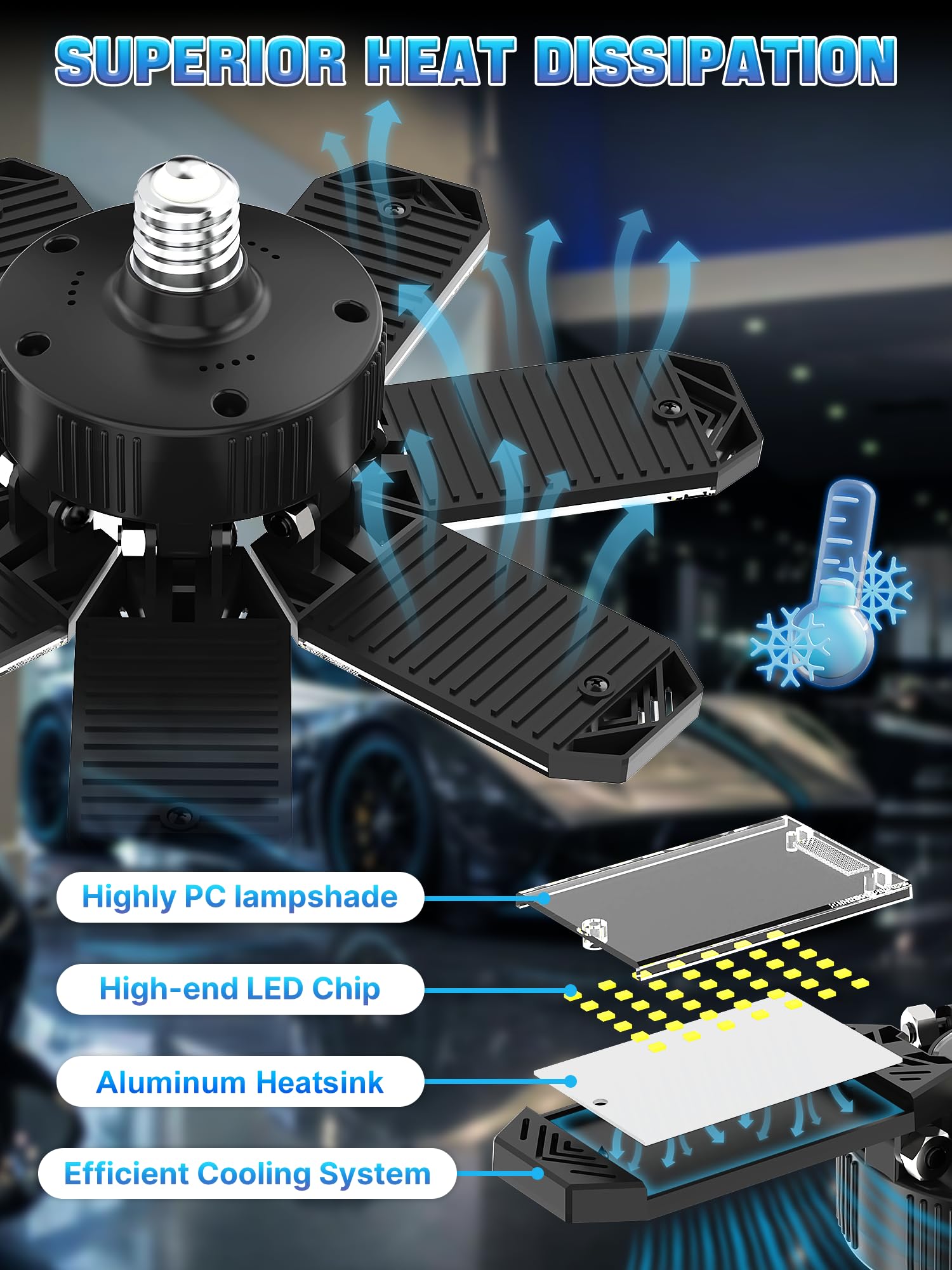 HAPYLUMI 6500K daylight light offers clear task lighting