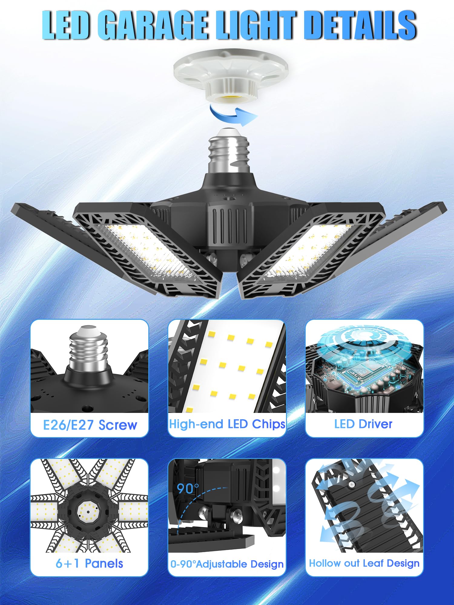HAPYLUMI LED garage light compatible with E26/E27 screw bases