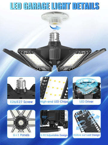 HAPYLUMI LED garage light compatible with E26/E27 screw bases