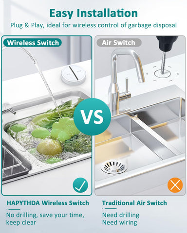 HAPYTHDA fireproof casing with anti-UV resists fading and heat