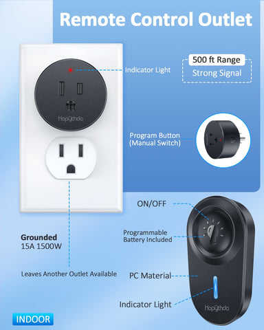 HAPYTHDA multi-plug-control setup shows programmable grouping for convenience.