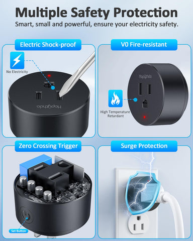 HAPYTHDA remote-control-outlet close-up highlights plug and switch with safety features.