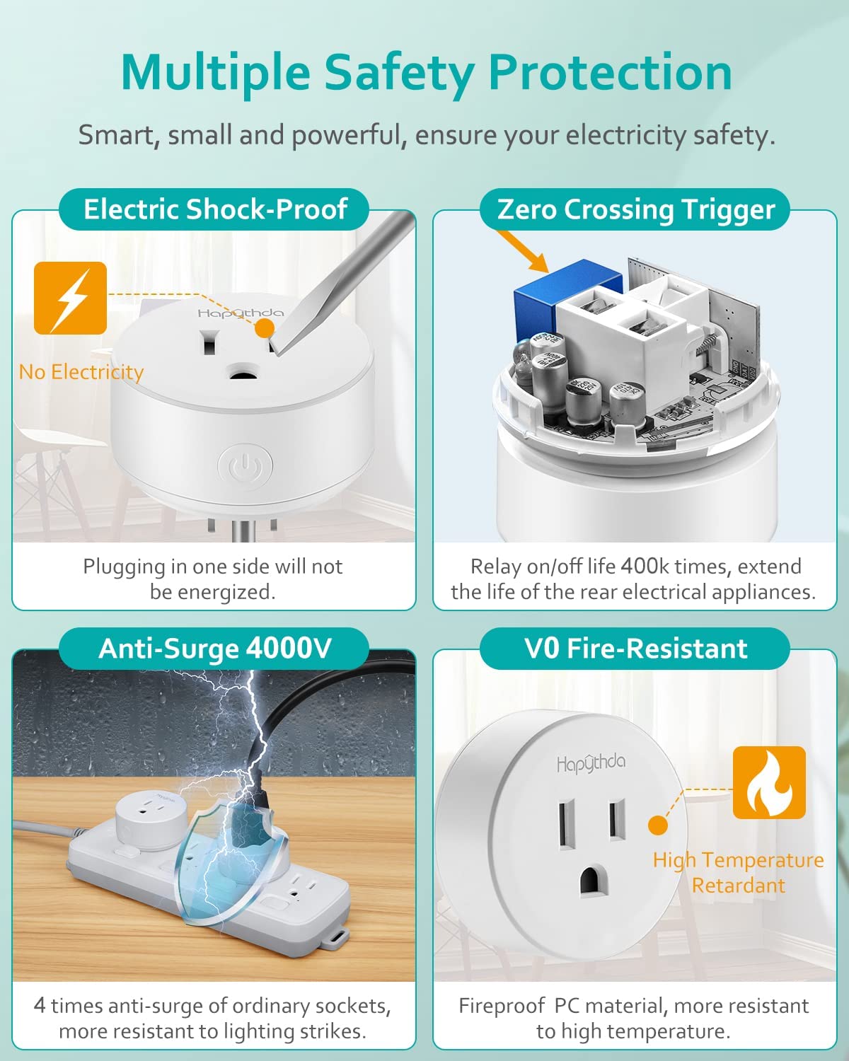 HAPYTHDA remote outlet back view highlights easy wall placement