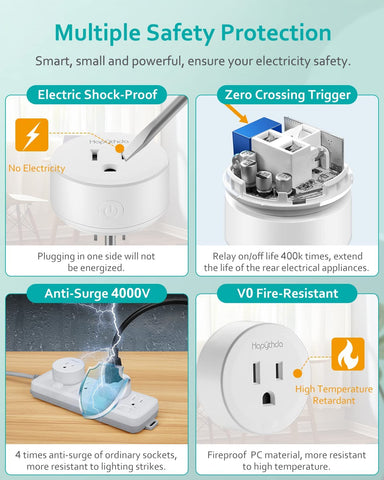 HAPYTHDA remote outlet back view highlights easy wall placement
