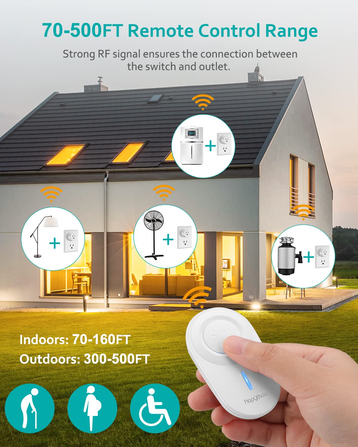 HAPYTHDA remote outlet packaging with quick start guide