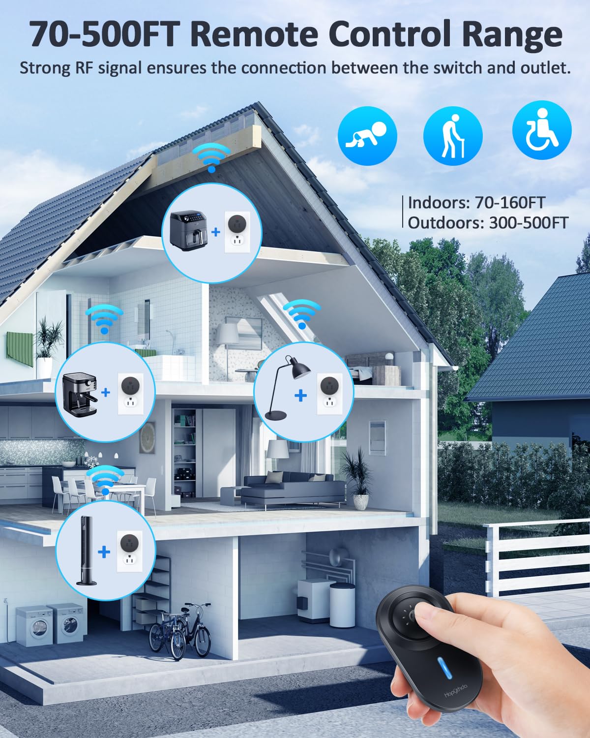 HAPYTHDA surge protection icon communicates power protection for devices.