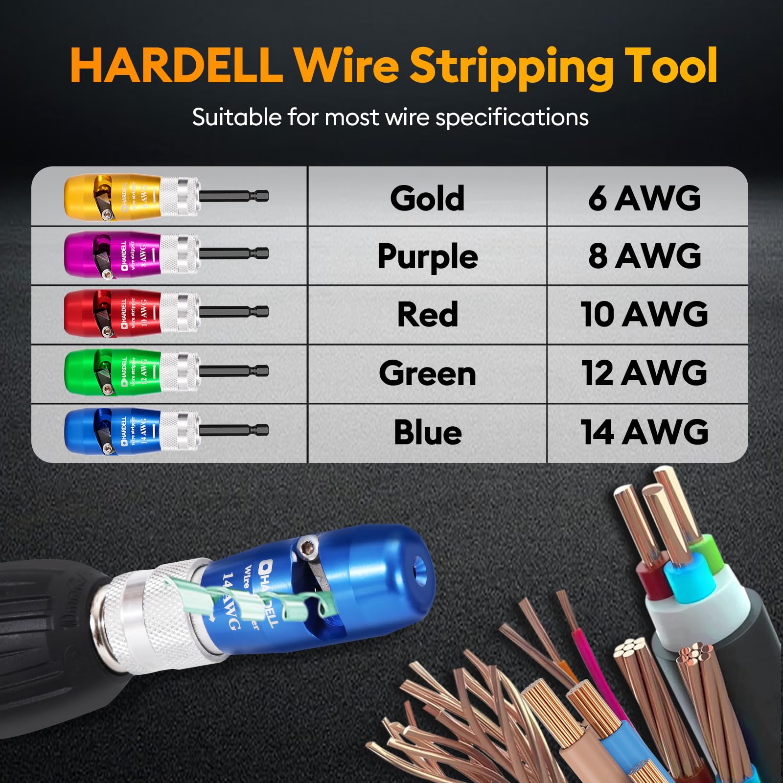 HARDELL 25 wire nuts included for secure insulated connections.