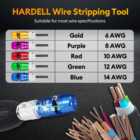 HARDELL 25 wire nuts included for secure insulated connections.