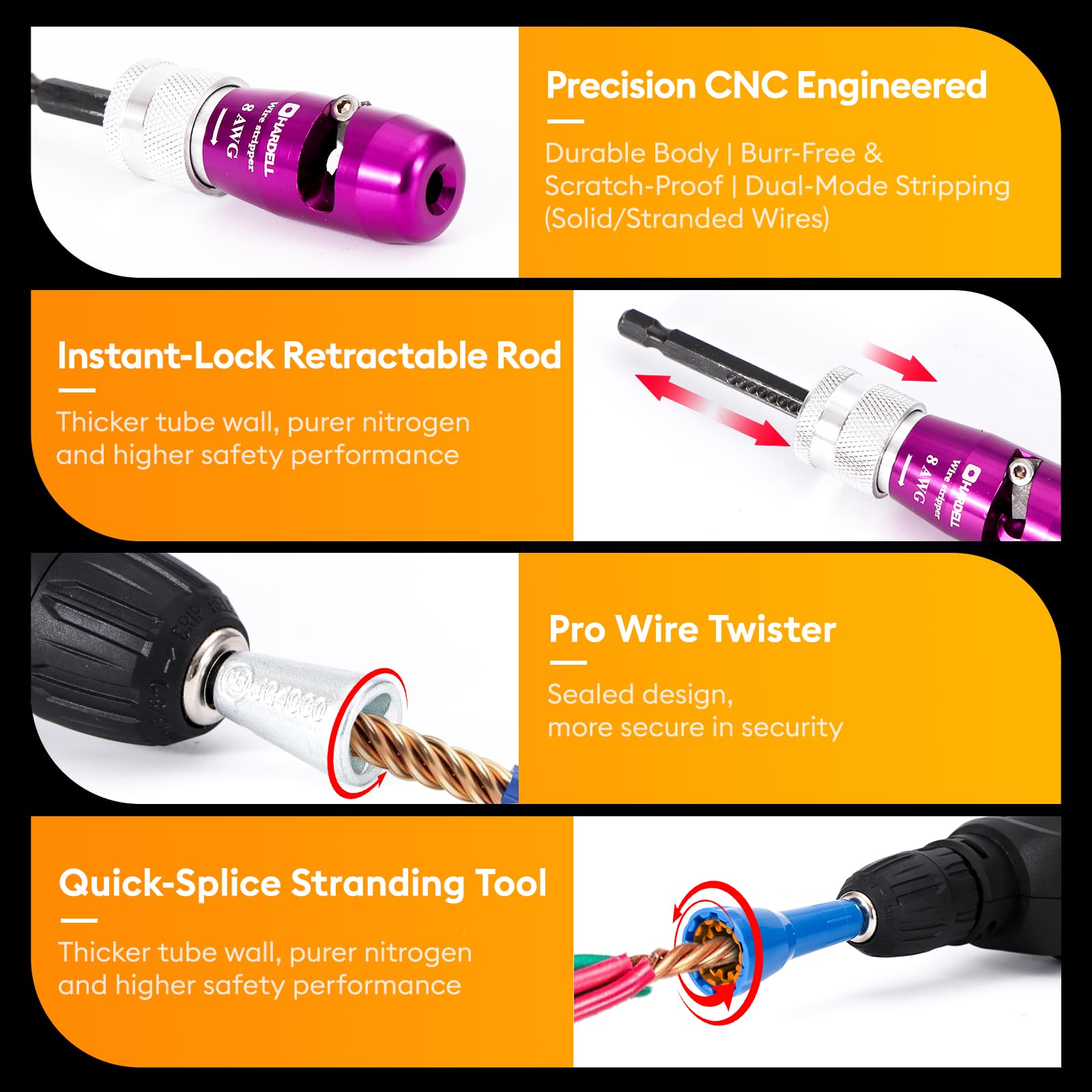 HARDELL all-in-one electrician twister tool stored with components.