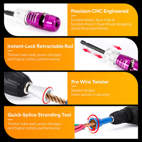 HARDELL all-in-one electrician twister tool stored with components.