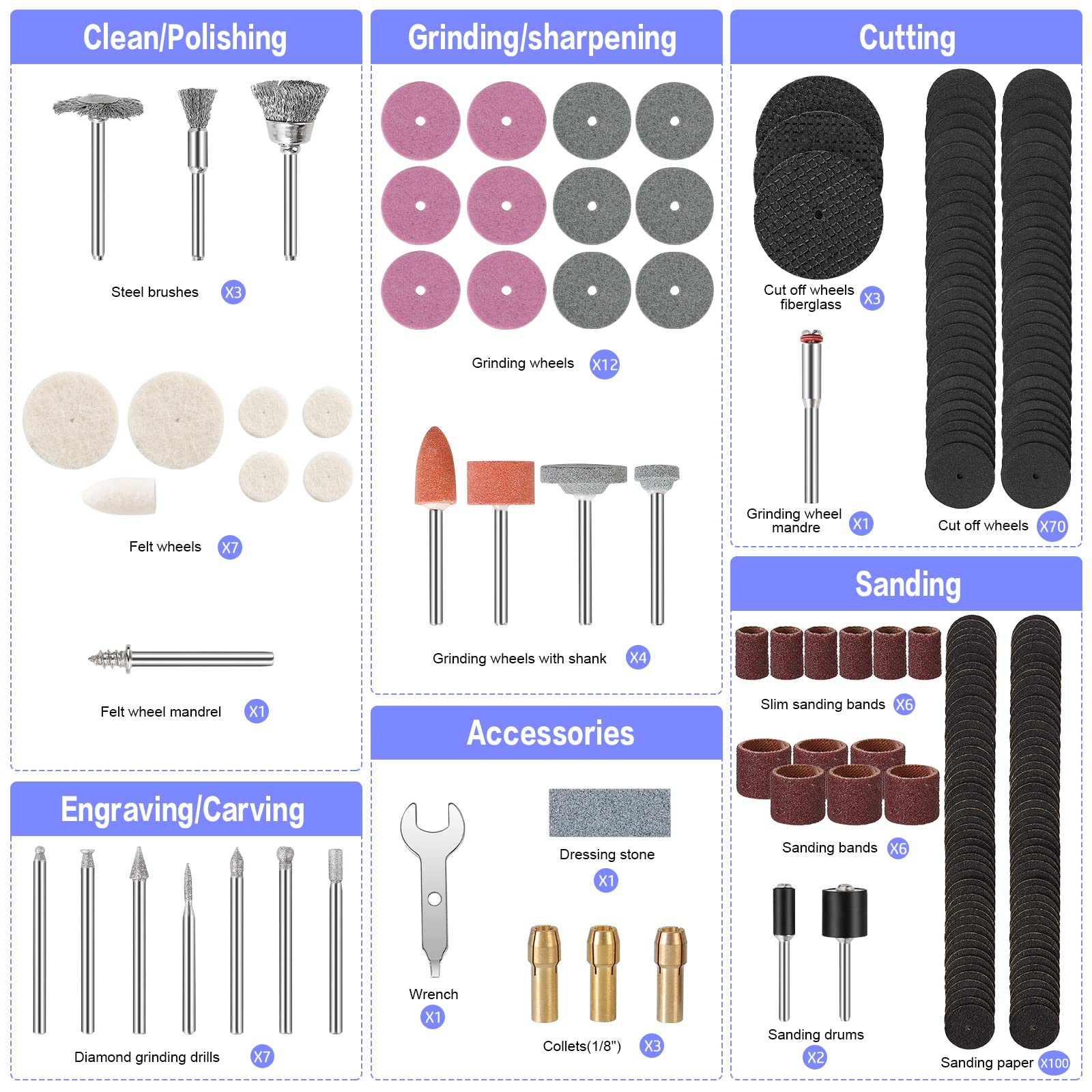 HARDELL 227-piece kit fuels DIY projects across wood, metal, glass.