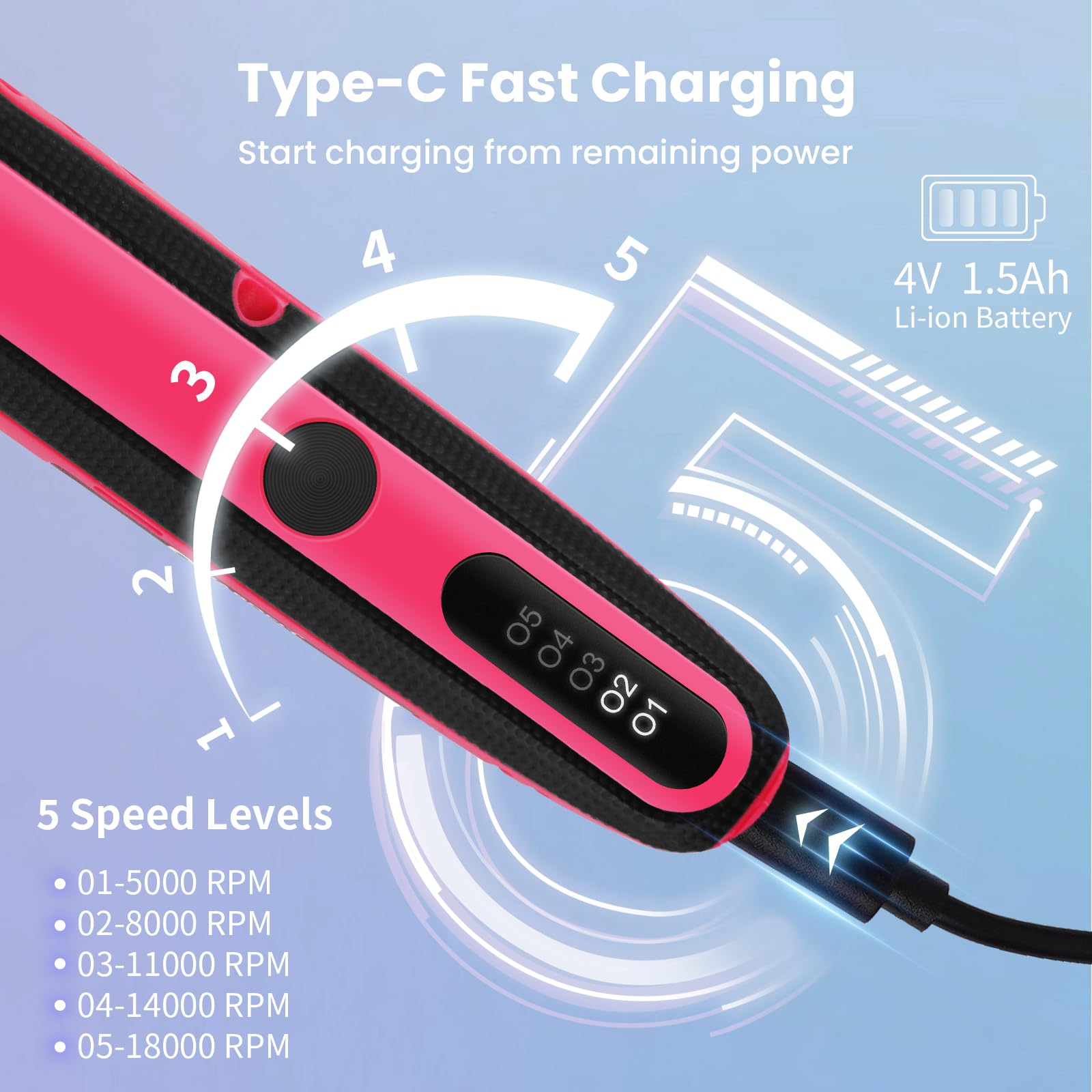 Ergonomic pen-hold design reduces fatigue during detail work