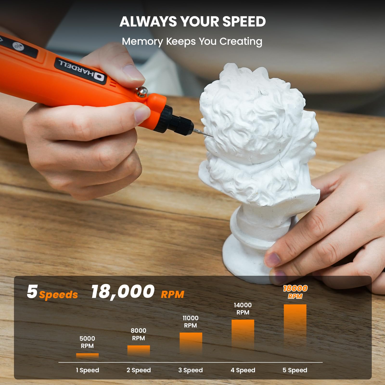 HARDELL 37-piece kit includes complete engraving accessories