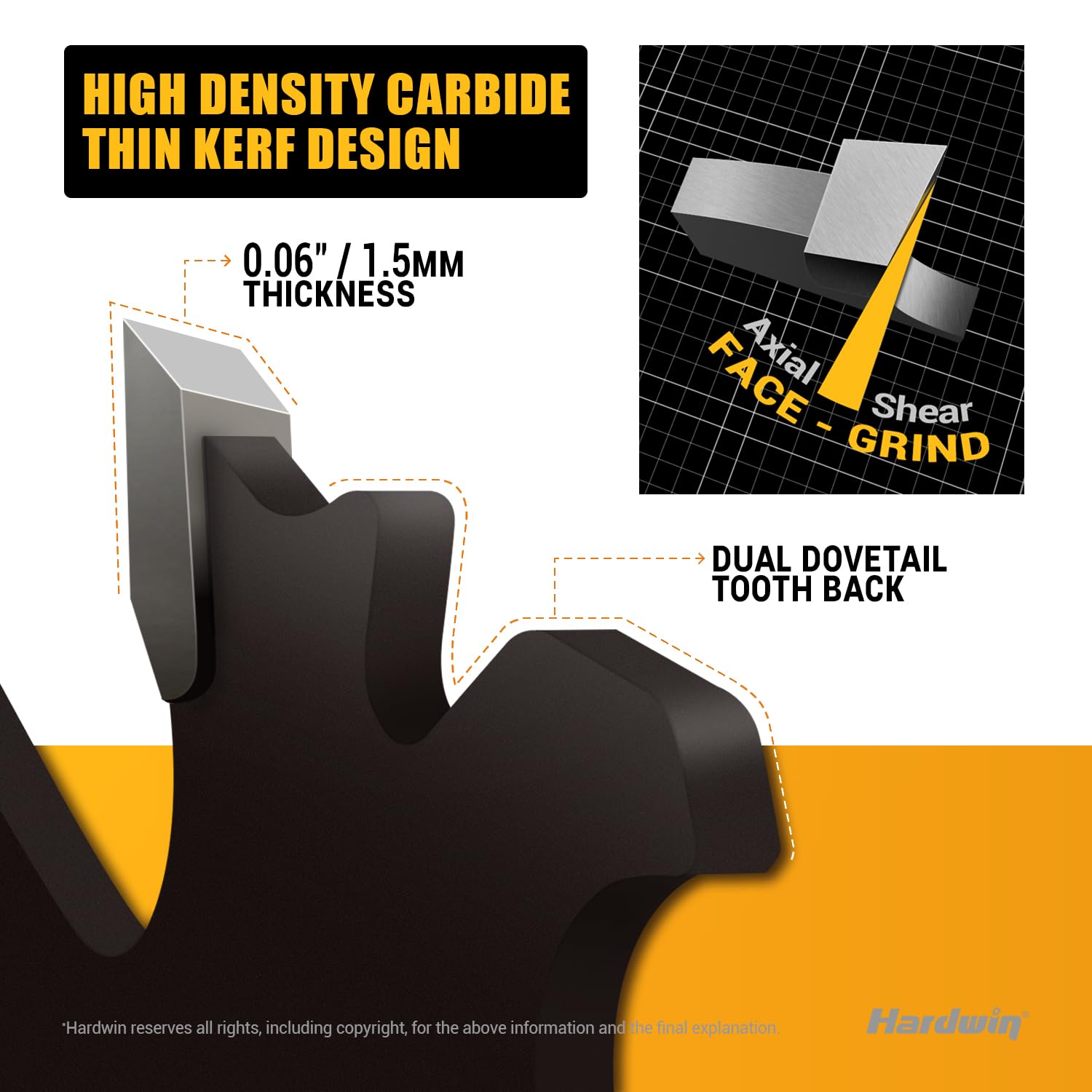 HARDWIN ultra-thin 1.5mm kerf minimizes waste and yields clean edges.