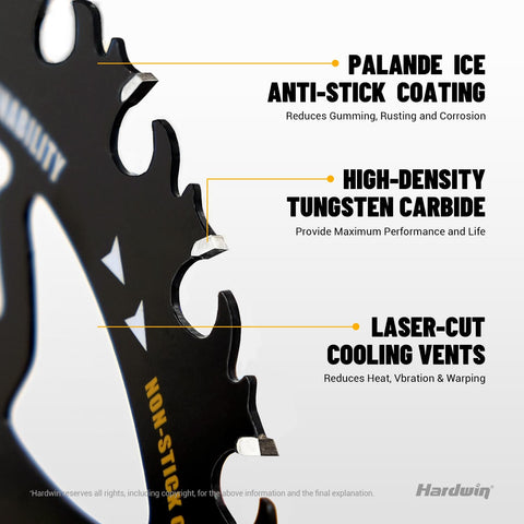 HARDWIN anti-stick and rust coating prevents resin buildup for cleaner cuts.