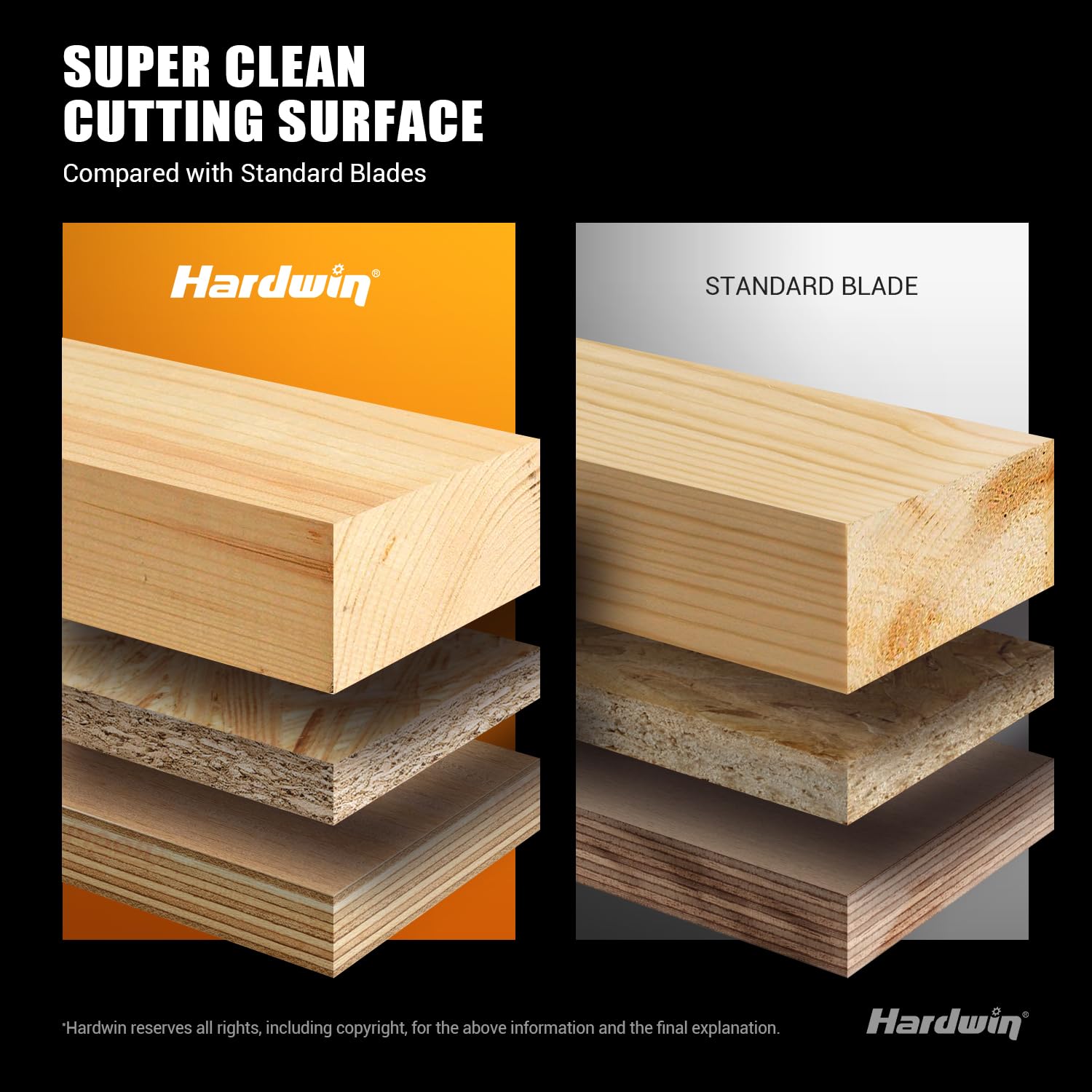 HARDWIN compatible with softwoods, hardwoods, and engineered materials for versatile cuts.
