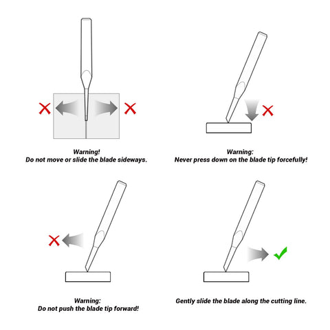 Hardwin Pro Scribing Tool Kit step-by-step guide for beginners