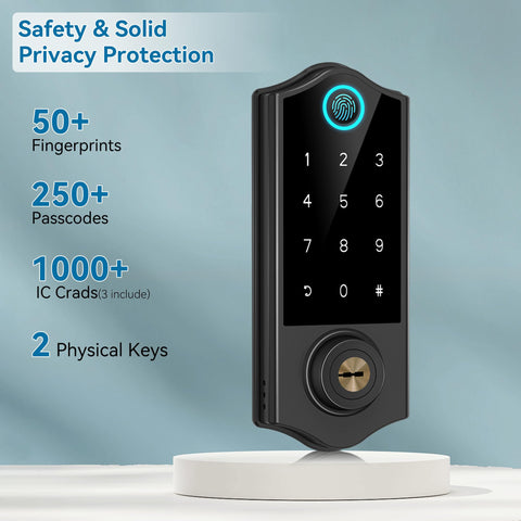 Harfo anti-peeping keypad with privacy mode for discreet entry