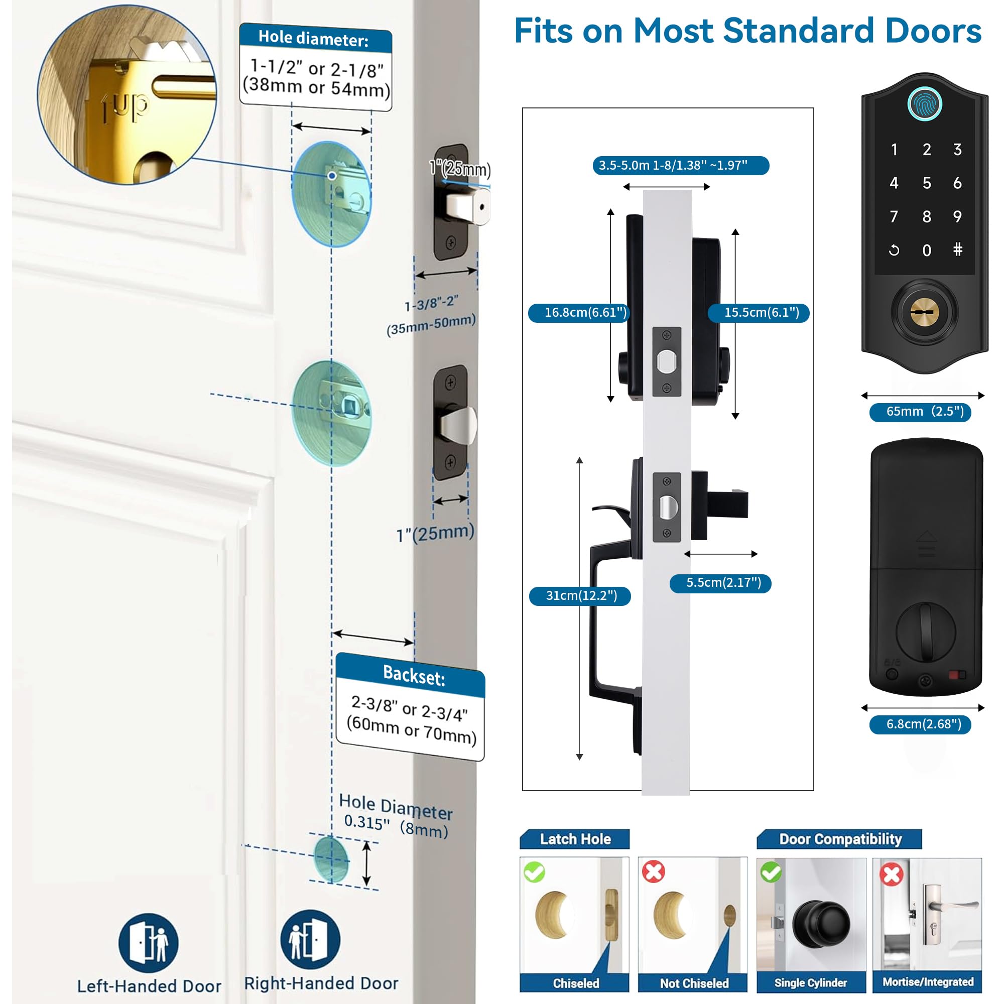 Harfo easy installation on standard wooden doors for homes and rentals