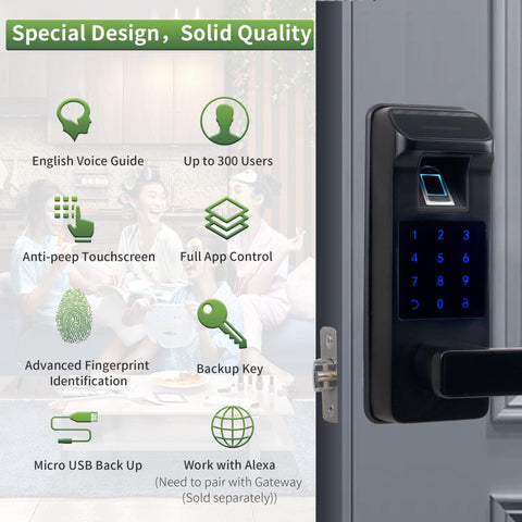 Harfo Smart Door Lock inside panel showing easy installation and sturdy build