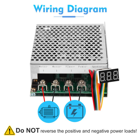 HARMNEE wiring diagram simplifies panel wiring and setup