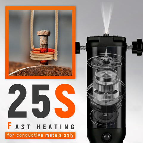 Eight-coil assembly enables versatile heat for seized bolts.