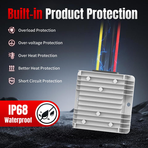 Haseed 30A fuse and fuse holder for safe operation