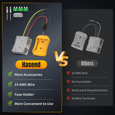 Haseed plug and play adapter with heat resistant wires for quick setup