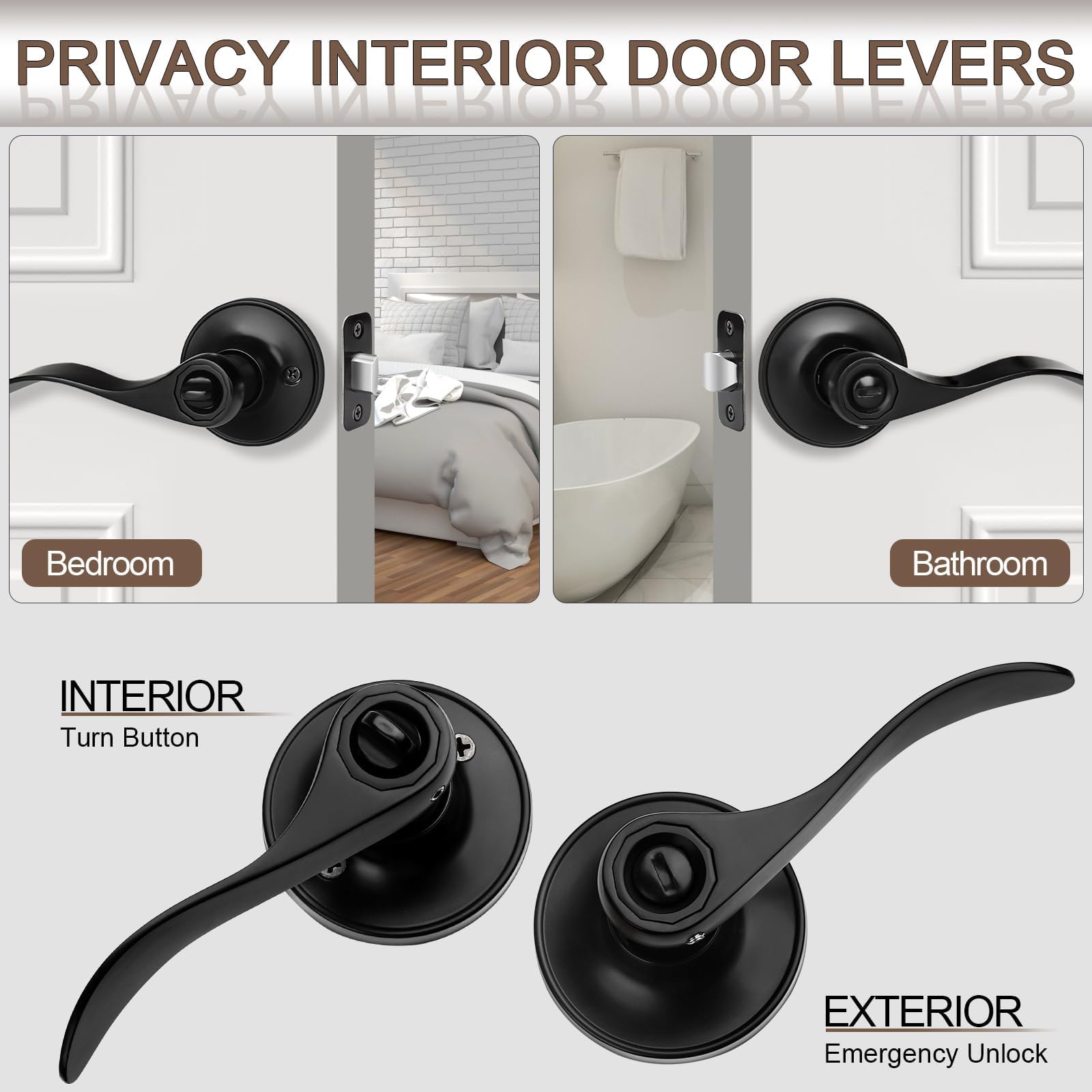 Hasmikit matte black privacy lever close-up showing locking button