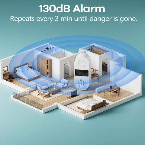 HASULL 4-pack coverage protects kitchen, bathroom, and laundry