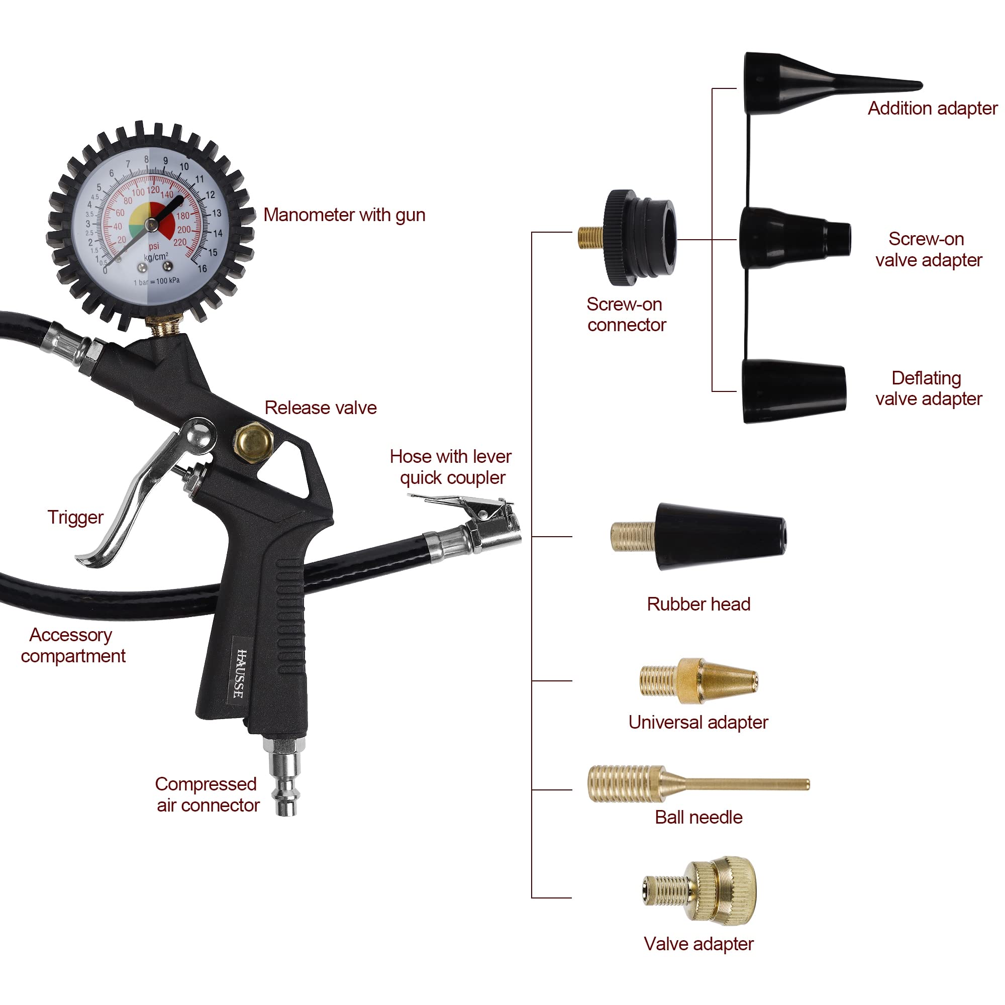 Hausse air blow gun with nozzle for versatile cleaning and inflation