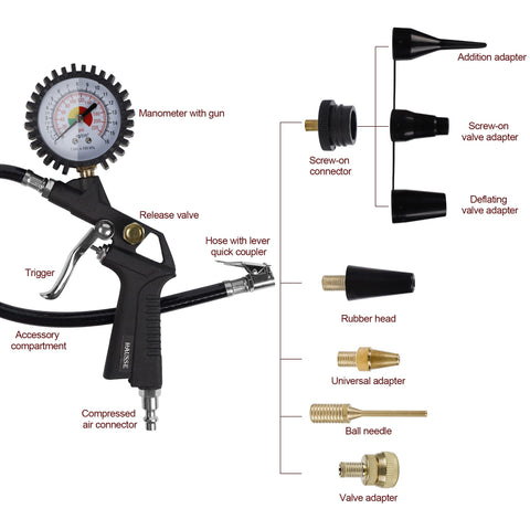 Hausse air blow gun with nozzle for versatile cleaning and inflation