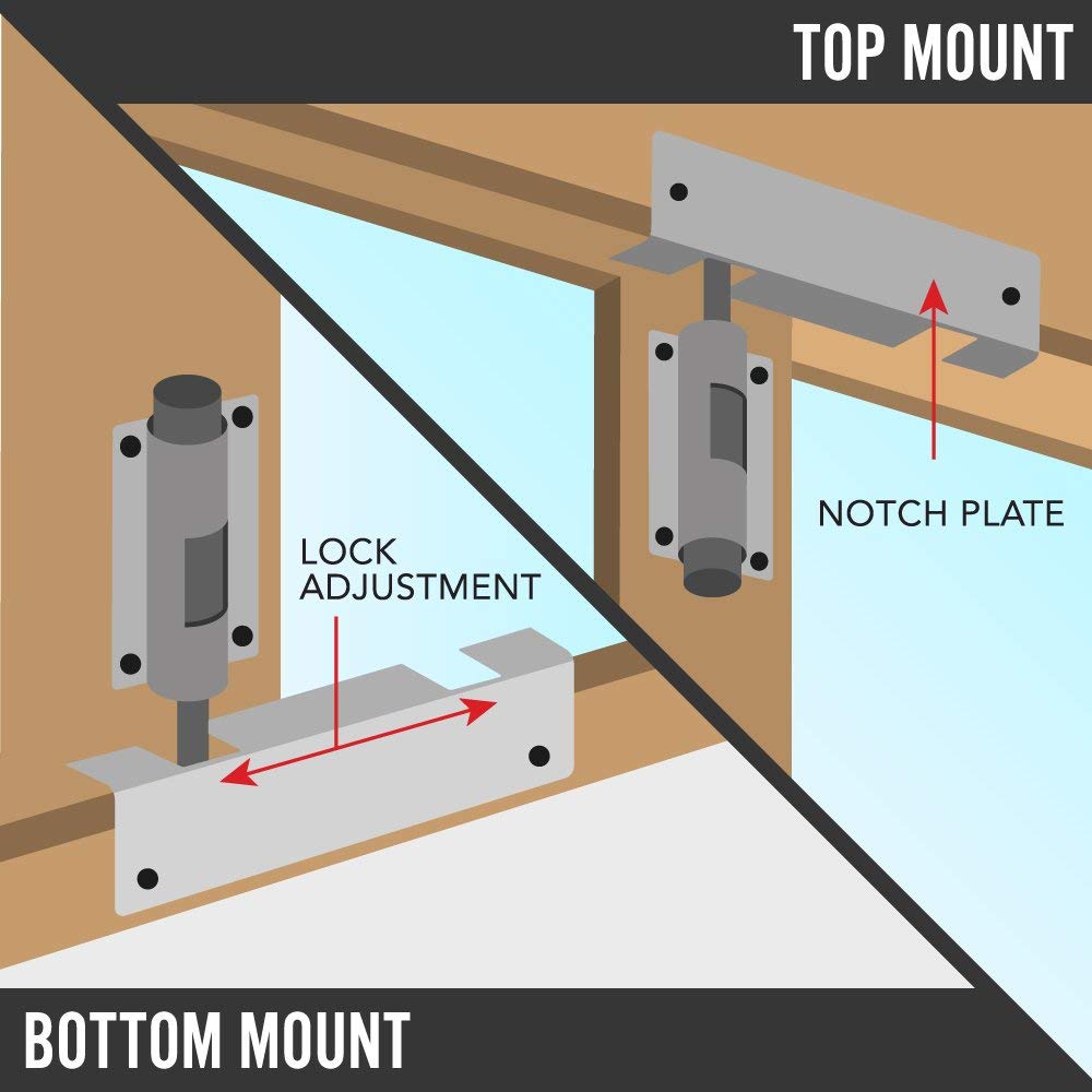 HauSun high-tension design resists forced entry.