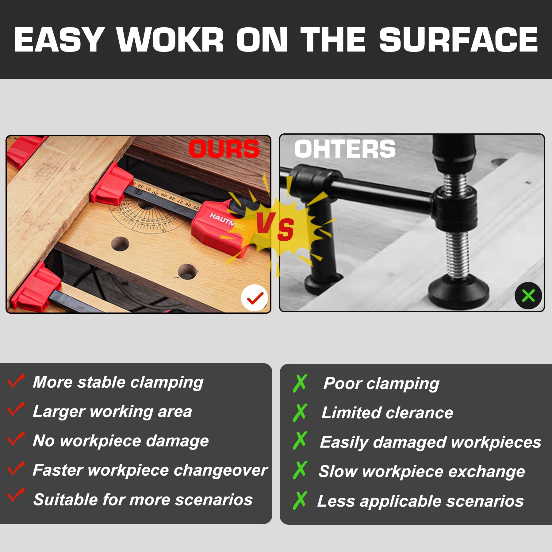 HAUTMEC 170-lb clamping force demonstration on wood.