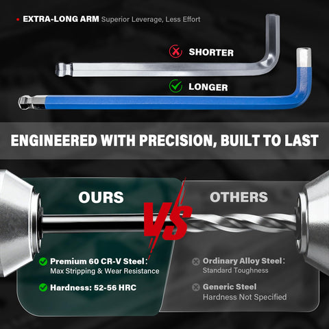 HAUTMEC ball end wrenches for easy access in tight spaces.