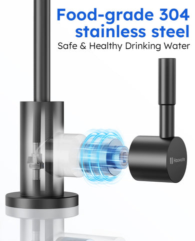 Hauwute 360-degree spout arc enables easy filling of tall containers
