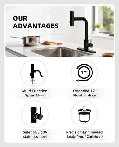 Hauwute pre-installed water lines simplify setup without professional help