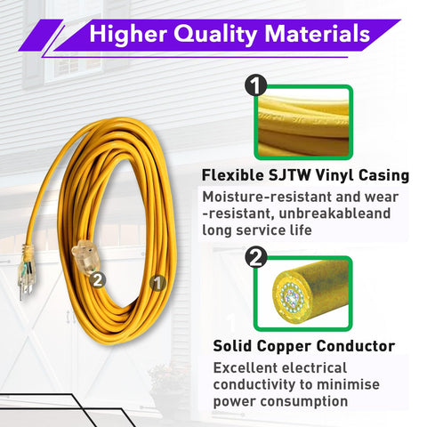 HAVANSIDY bright yellow safety design improves visibility during indoor cleaning