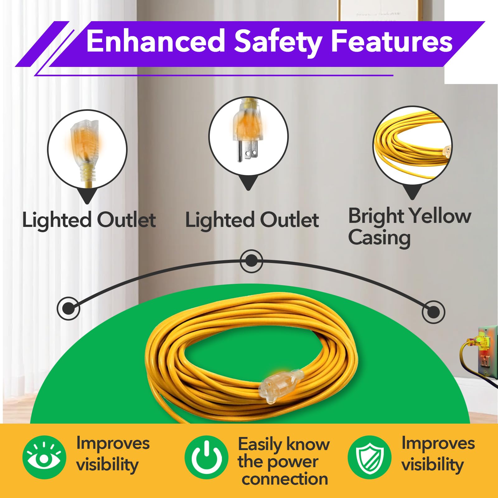 HAVANSIDY power indicator light shows when the cord is energized