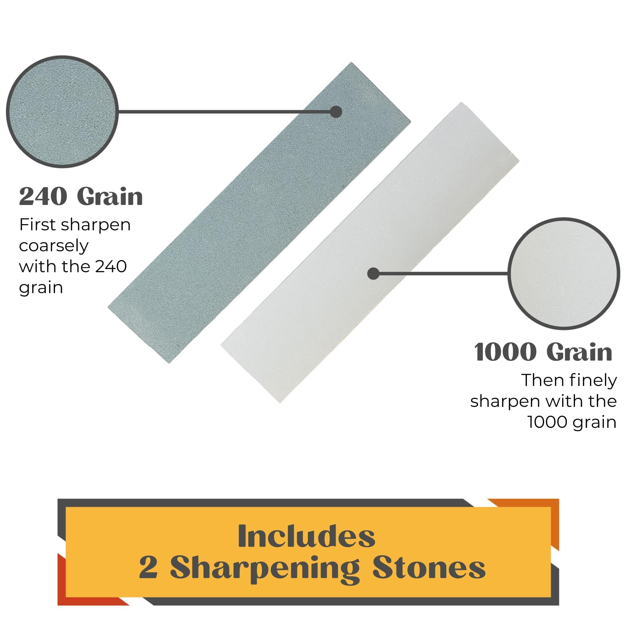 Hawerk chrome vanadium steel blades offer durability and heat resistance for tough projects.