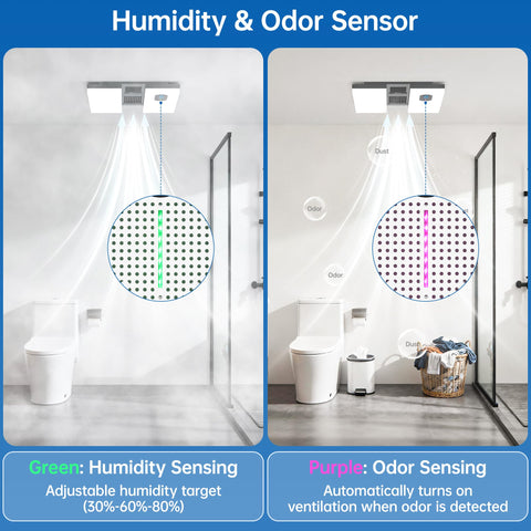 Hawkrown dual heat levels provide cozy warmth during chilly bathroom moments